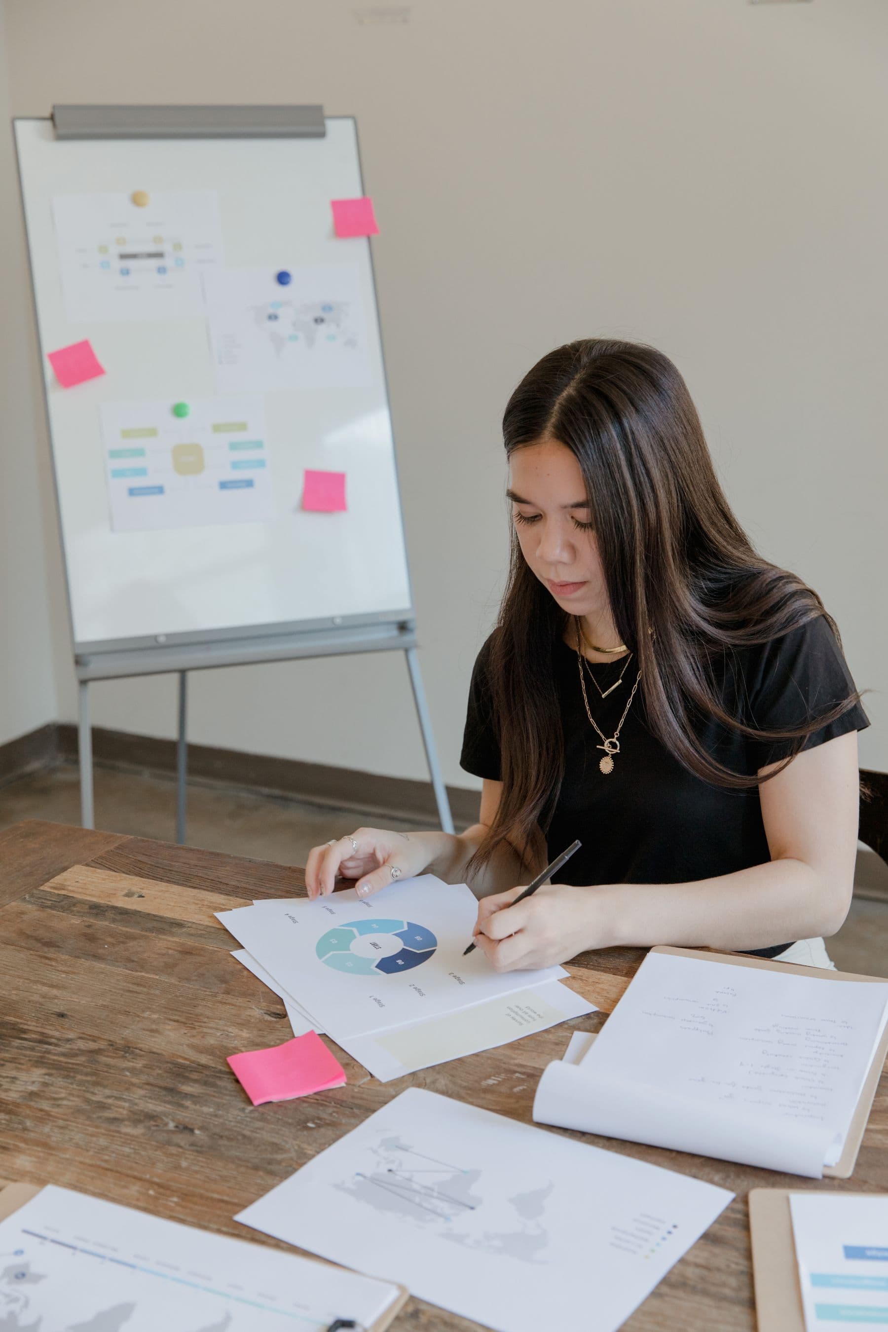 Technology decisions — Custom software or an existing platform: how to choose